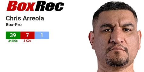 chris arreola record|BoxRec: Chris Arreola.